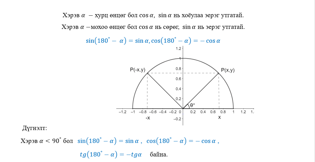 Мэдлээ | Цахим контент